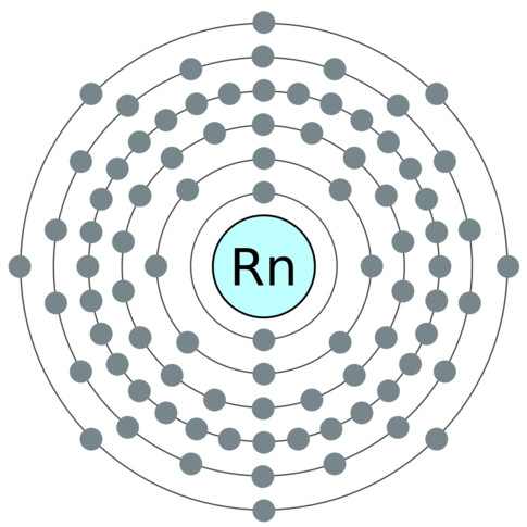 Radon Edelgas Atommodell